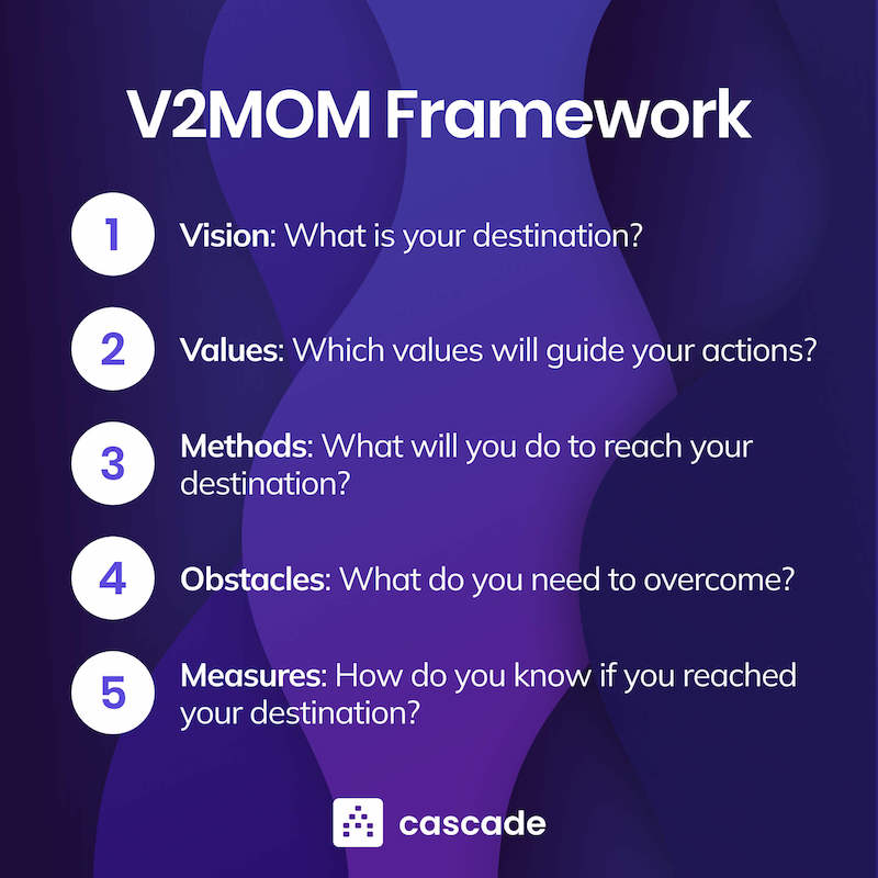 transparent communication framework