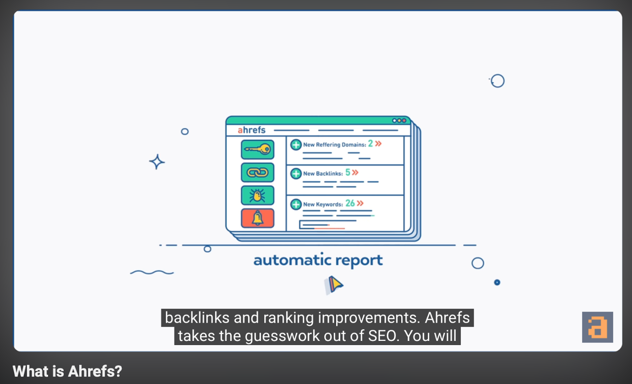 Ahrefs explainer videos