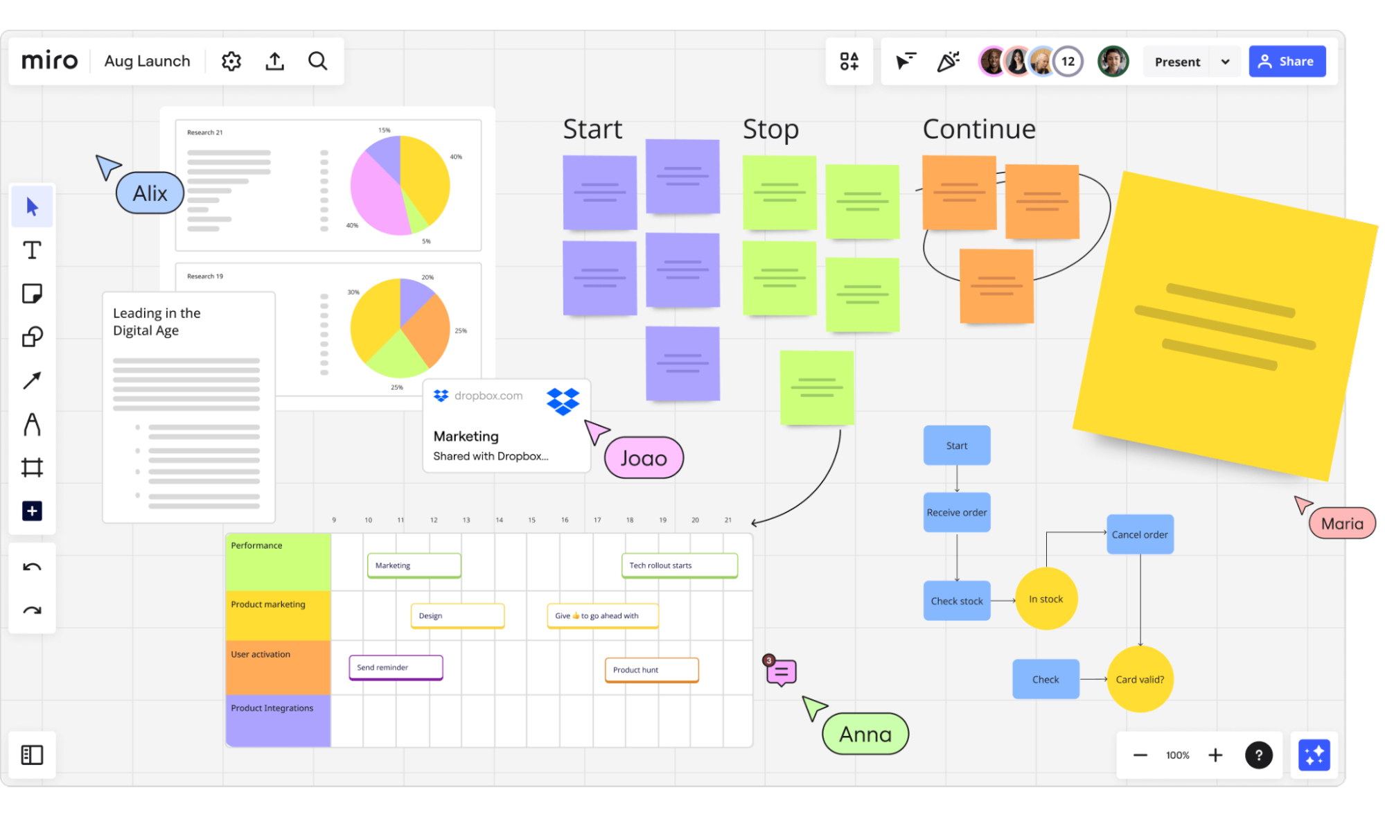 Miro online collaboration tool