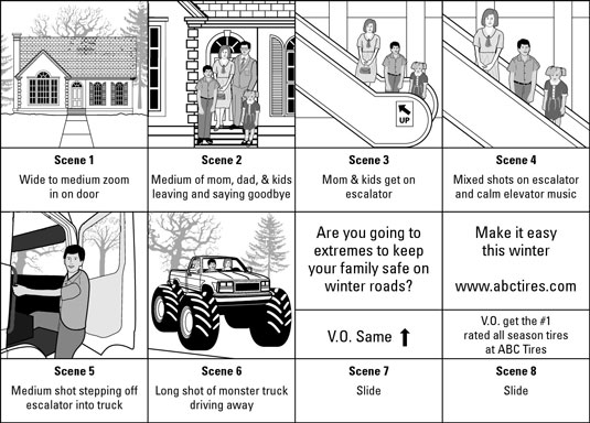 Storyboard